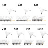 XIUSUZAKI C Curl Sharp Narrow Stem Premade Fans Eyelash Extension 0.07mm 4D-10D Thin Pointy Base Russian Fans Ready Volume
